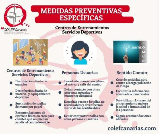 RECOMENDACIONES COLEFC Y MEDIDAS PREVENTIVAS ESPECÍFICAS ANTE EL COVID-19